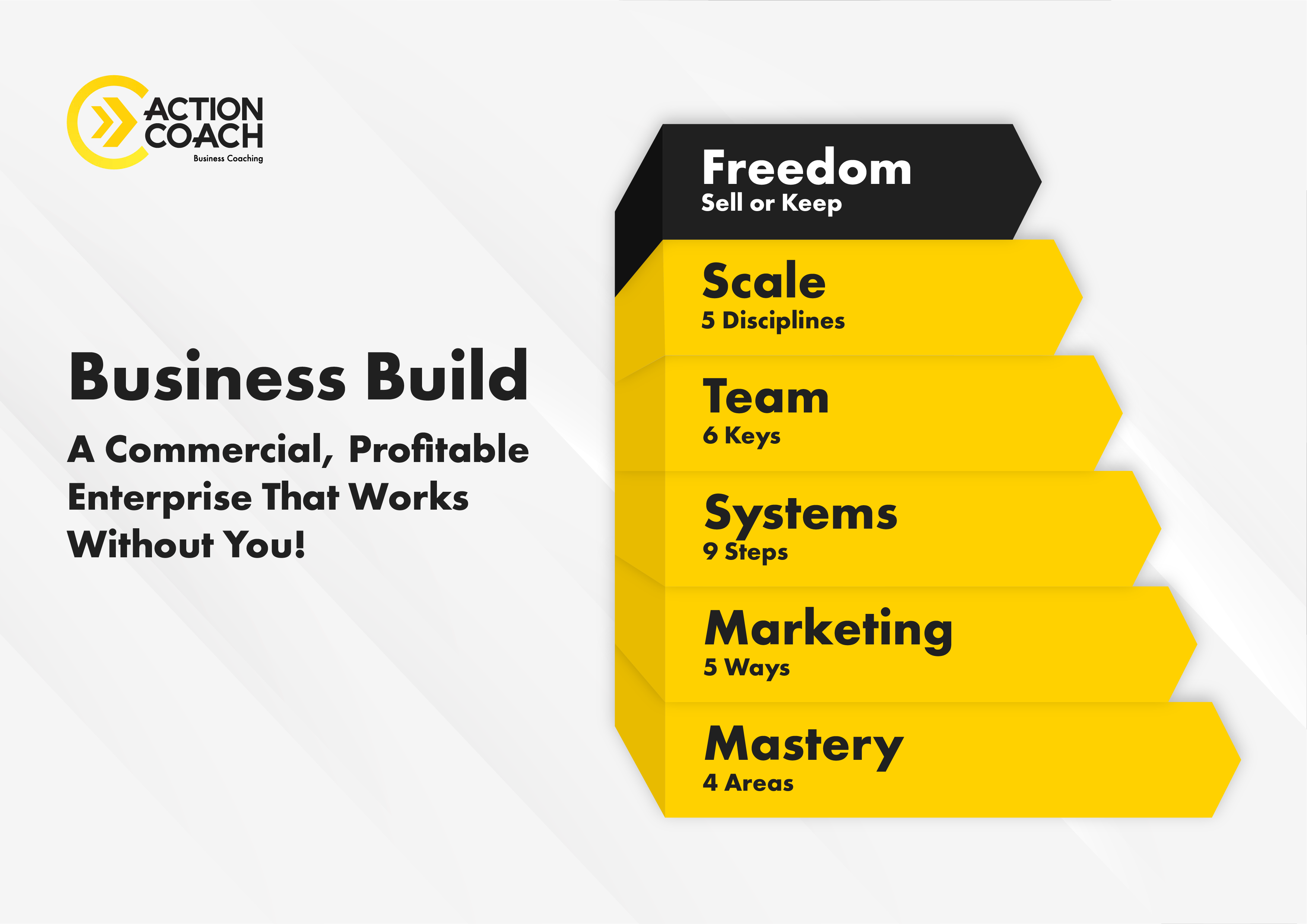 Step-6-Freedom